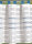 Linea Scheibengardine Schlaufenpanneaux 50x140 blau